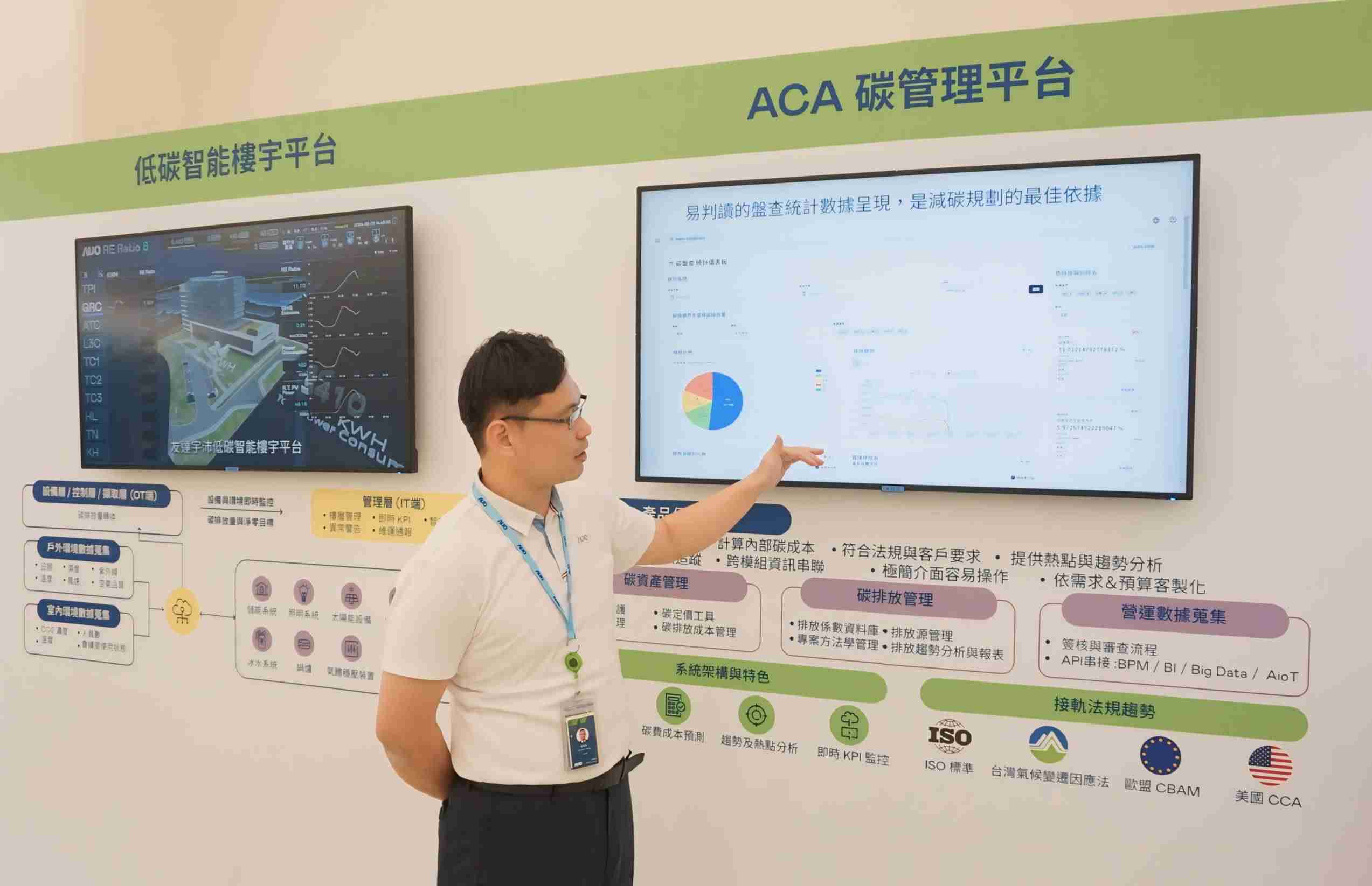 william威廉中文官网宇沛ACA碳管理平台扩增应用模块，，，协助企业优化碳管理效率，，实现净零碳排目标