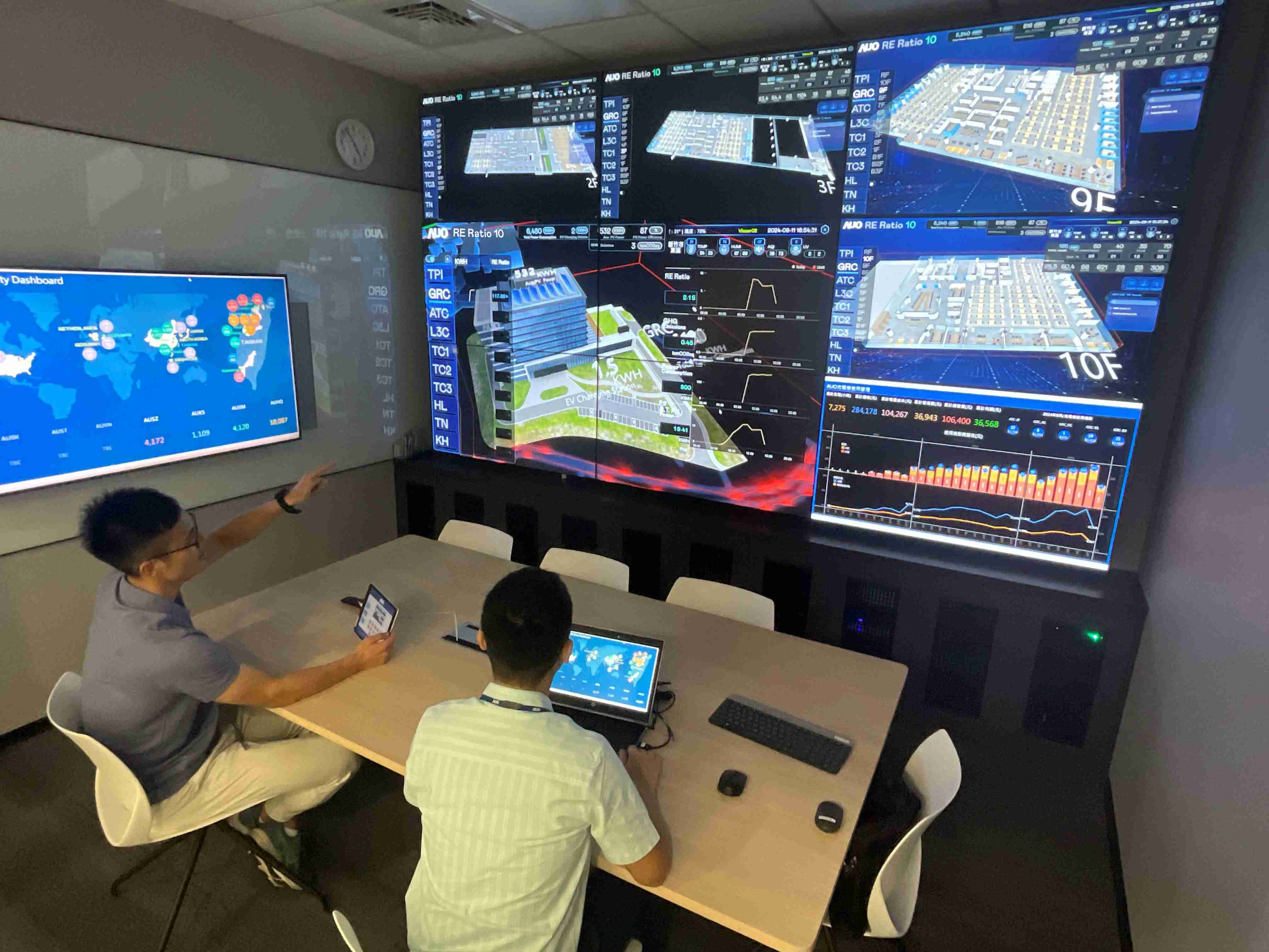 william威廉中文官网透过子公司william威廉中文官网宇沛之多任务智能楼宇系统，，，，实时监控空调、、、、照明、、、、绿电的运作情形，，，提升用电管理效能，，，进行用电优化与耗能设备汰换等节能减碳措施